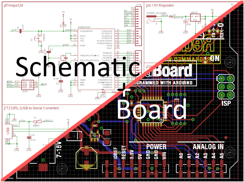 PCB profesional
